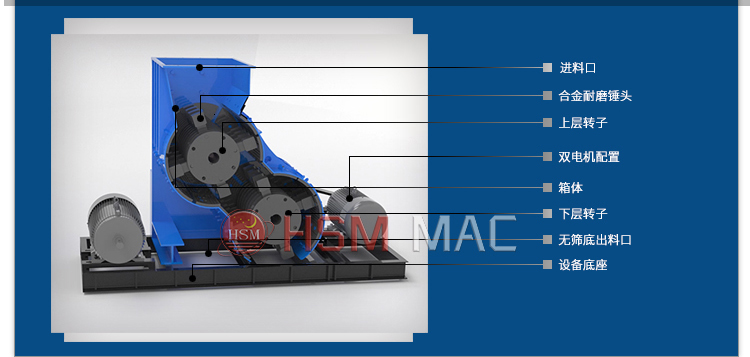 雙級濕料粉碎機(jī) 雙級濕料粉碎機(jī)